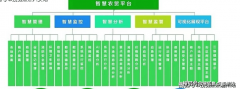 <b>绍兴嵊州（三江聪慧农贸）售楼处 -项目新动态</b>