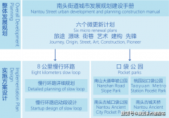 <b>2025(金桃园大厦2期售楼处)首页网坐欢送您-金桃园</b>